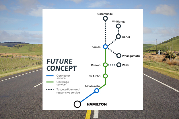 You are currently viewing BUS LINKS PLANNED