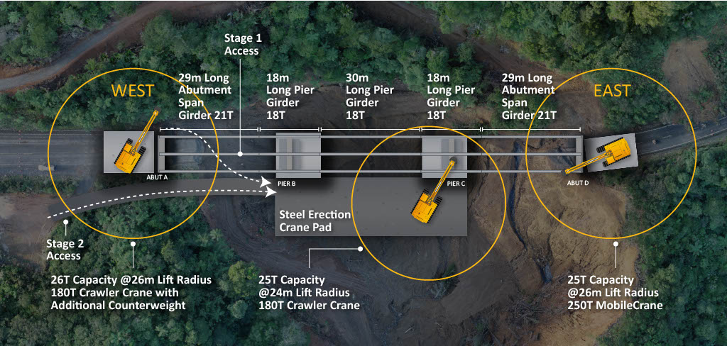 You are currently viewing <strong>SH25A to re-open by end of March 2024</strong>